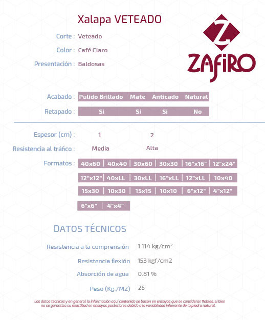 xalapafiorito tec